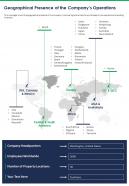 One Page Geographical Presence Of The Companys Operations Presentation Report Infographic PPT PDF Document