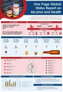 One Page Global Status Report On Alcohol And Health Presentation Report Infographic PPT PDF Document