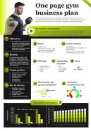 One Page Gym Business Plan Presentation Report Infographic Ppt Pdf Document