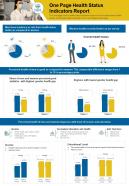 One page health status indicators report presentation infographic ppt pdf document