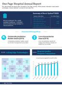 One Page Healthcare Annual Report Presentation Infographic PPT PDF Document