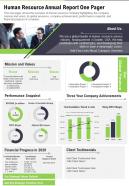 One Page Human Resource Annual Report One Pager Presentation Report Infographic Ppt Pdf Document