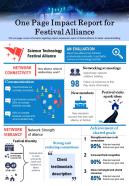 One page impact report for festival alliance presentation report infographic ppt pdf document