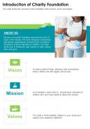 One page introduction of charity foundation template 459 report infographic ppt pdf document