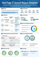 One Page It Annual Report Template Presentation Report Infographic Ppt Pdf Document