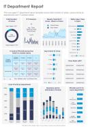 One page it department report presentation report infographic ppt pdf document