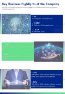 One Page Key Business Highlights Of The Company Presentation Report Infographic PPT PDF Document