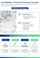 One Page Key Highlights Of Companys Marketing Campaign Presentation Report Infographic PPT PDF Document