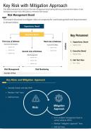 One page key risk with mitigation approach presentation report infographic ppt pdf document
