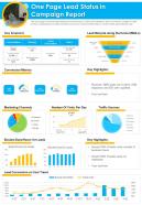 One page lead status in campaign report presentation infographic ppt pdf document