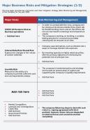 One page major business risks and mitigation strategies 1 of 2 template 111 infographic ppt pdf document