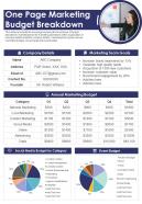 One Page Marketing Budget Breakdown Presentation Report Infographic PPT PDF Document