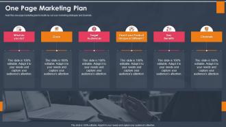 One page marketing plan benefits ppt summary gallery