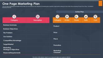 One page marketing plan business ppt ideas professional