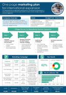 One Page Marketing Plan For International Expansion Presentation Report Infographic Ppt Pdf Document