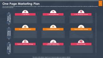 One page marketing plan powerpoint presentation slides