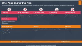 One page marketing plan value ppt gallery layout ideas