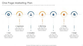 One Page Marketing Strategy Powerpoint Presentation Slides