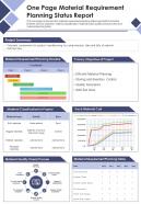 One Page Material Status Report Presentation Report Infographic Ppt Pdf Document