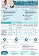 One Page Medical And Health Insurance Company Presentation Report Infographic PPT PDF Document