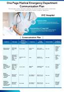 One page medical emergency department communication plan presentation report infographic ppt pdf document
