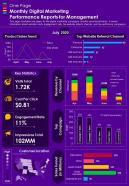 One Page Monthly Digital Marketing Performance Reports For Management Report Infographic PPT PDF Document