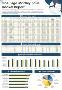One Page Monthly Sales Tracker Report Presentation Infographic Ppt Pdf Document