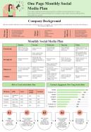One Page Monthly Social Media Plan Presentation Report Infographic PPT PDF Document