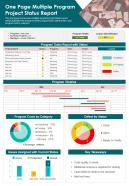 One Page Multiple Program Project Status Report Presentation Infographic Ppt Pdf Document