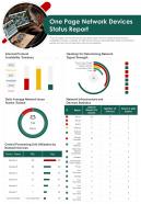 One page network devices status report presentation infographic ppt pdf document