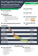 One Page New Product Project Gantt Chart Presentation Report Infographic PPT PDF Document