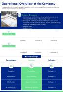 One page operational overview of the company template 130 presentation report infographic ppt pdf document