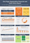 One Page Organization Financial And Sales Status Report Presentation Infographic PPT PDF Document One Page Organization Financial And Sales Status Report Presentation Infographic PPT PDF Document