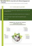 One page our action plan for year 2020 with different engagement channels report infographic ppt pdf document