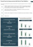 One page payroll service improvement with end of year statistics presentation report infographic ppt pdf document