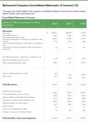 One page pension sector organization income statements template 352 ppt pdf document