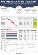 One Page PMBOK Weekly Status Report Presentation Infographic Ppt Pdf Document