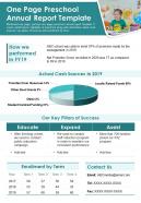 One page preschool annual report template presentation report infographic ppt pdf document