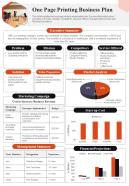 One Page Printing Business Plan Presentation Report Infographic Ppt Pdf Document