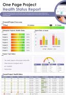 One Page Project Health Status Report Sample Example Document