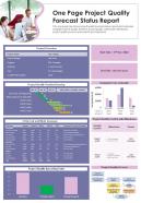 One Page Project Quality Forecast Status Report Presentation Infographic Ppt Pdf Document