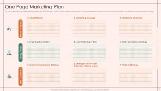 One Page Promotion Plan Powerpoint Presentation Slides