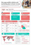 One Page Public Relation And Marketing Plan To Boost Revenue Presentation Infographic Ppt Pdf Document