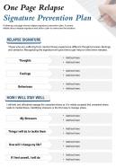 One page relapse signature prevention plan presentation report infographic ppt pdf document