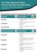 One page response paper format with key considerations presentation report infographic ppt pdf document
