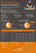 One Page Restaurant Executive Summary Presentation Report Infographic PPT PDF Document