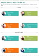 One page retail company board of directors presentation report infographic ppt pdf document