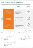One page retail company manda synergy details presentation report infographic ppt pdf document