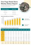One page retail weekly status report template presentation infographic ppt pdf document