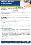One page retailer agreement chart presentation report infographic ppt pdf document
